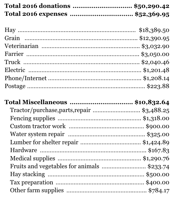 2016-expenses